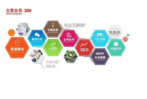 甘肅專業(yè)SEO網(wǎng)站定制與全網(wǎng)優(yōu)化服務(wù)價(jià)格解析