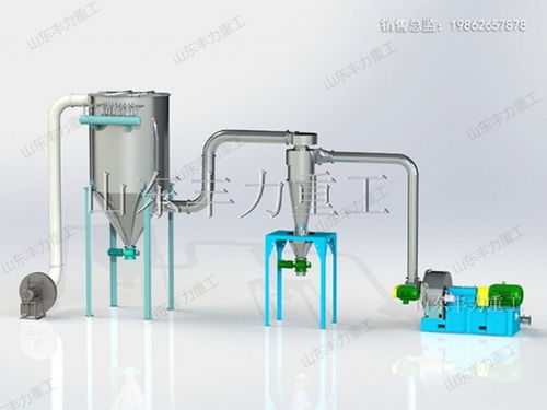 細分領域的創新使者 豐力重工超細粉體設備的跨界影響力